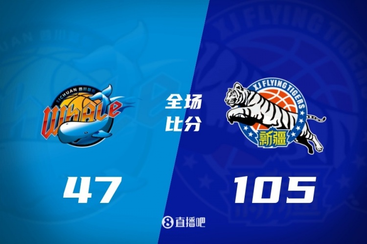 CBA第22轮综述:新疆大胜四川58分 宁波首次战胜广东 北京负青岛