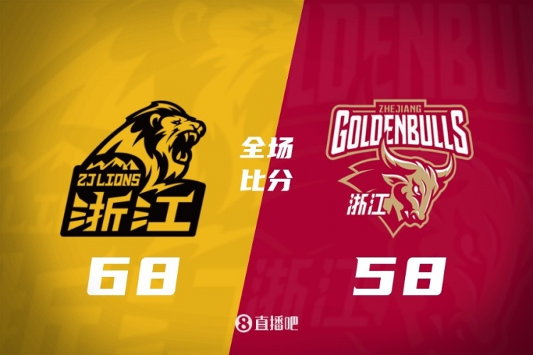 CBA第22轮综述:新疆大胜四川58分 宁波首次战胜广东 北京负青岛