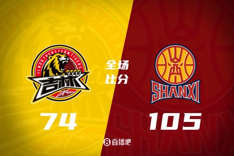 CBA第22轮综述:新疆大胜四川58分 宁波首次战胜广东 北京负青岛