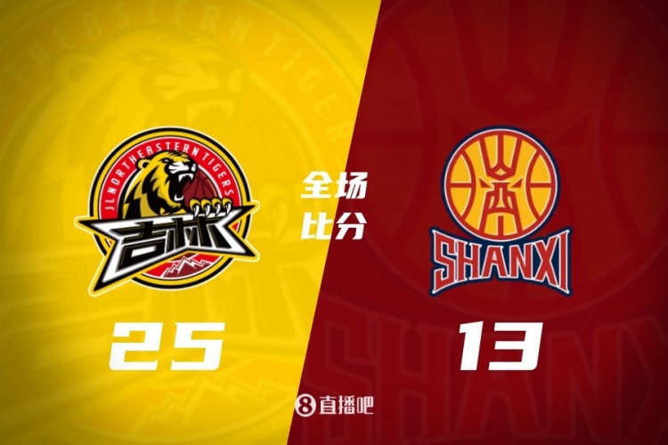 CBA第22轮综述:新疆大胜四川58分 宁波首次战胜广东 北京负青岛